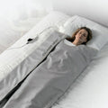 Infrared Sauna Wrap Enhancement